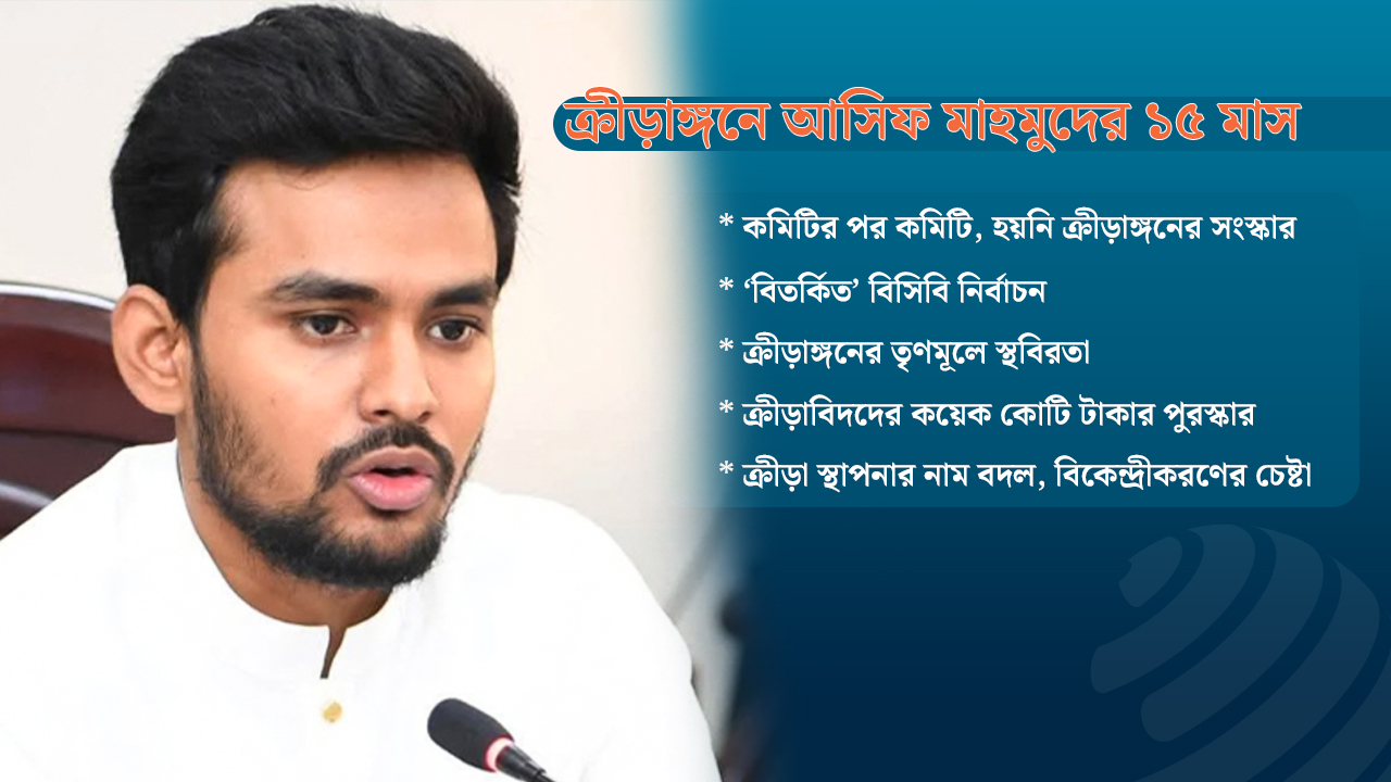 অ্যাসিফ মাহমুদের পদত্যাগ, ক্রীড়াঙ্গনে সংস্কারের অভাব