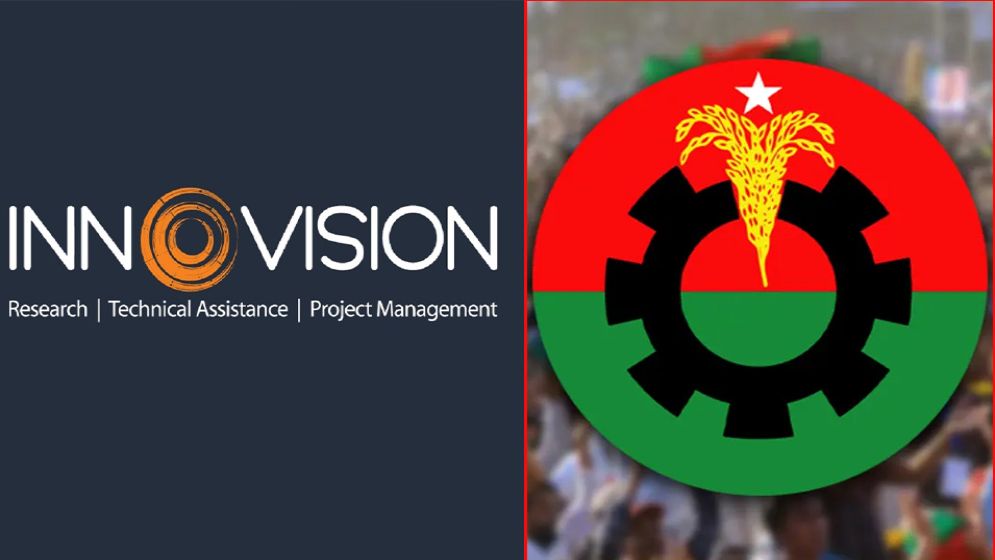 জরিপ: বিএনপি জোটকে ৫২.৮০ শতাংশ ভোটার সমর্থন