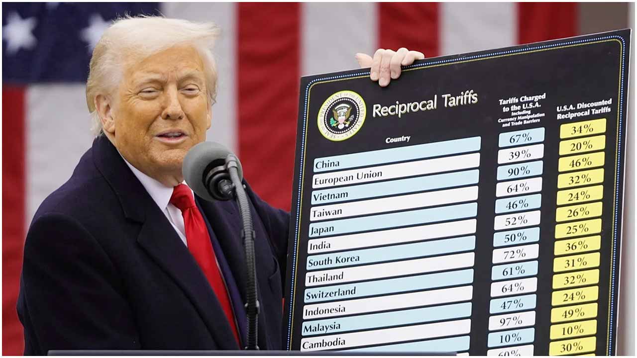 ট্রাম্পের শুল্ক বাতিল, ১৩৩ বিলিয়ন ডলার ফেরত নিয়ে অনিশ্চয়তা