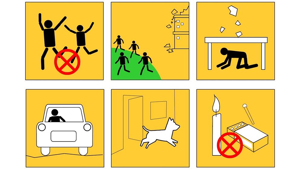 ভূমিকম্পে রক্ষা পাওয়ার উপায় ও প্রস্তুতি