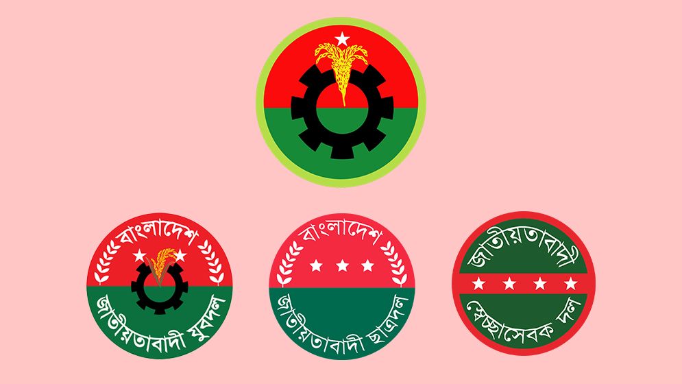 বিএনপির পুনর্গঠনের ডাক