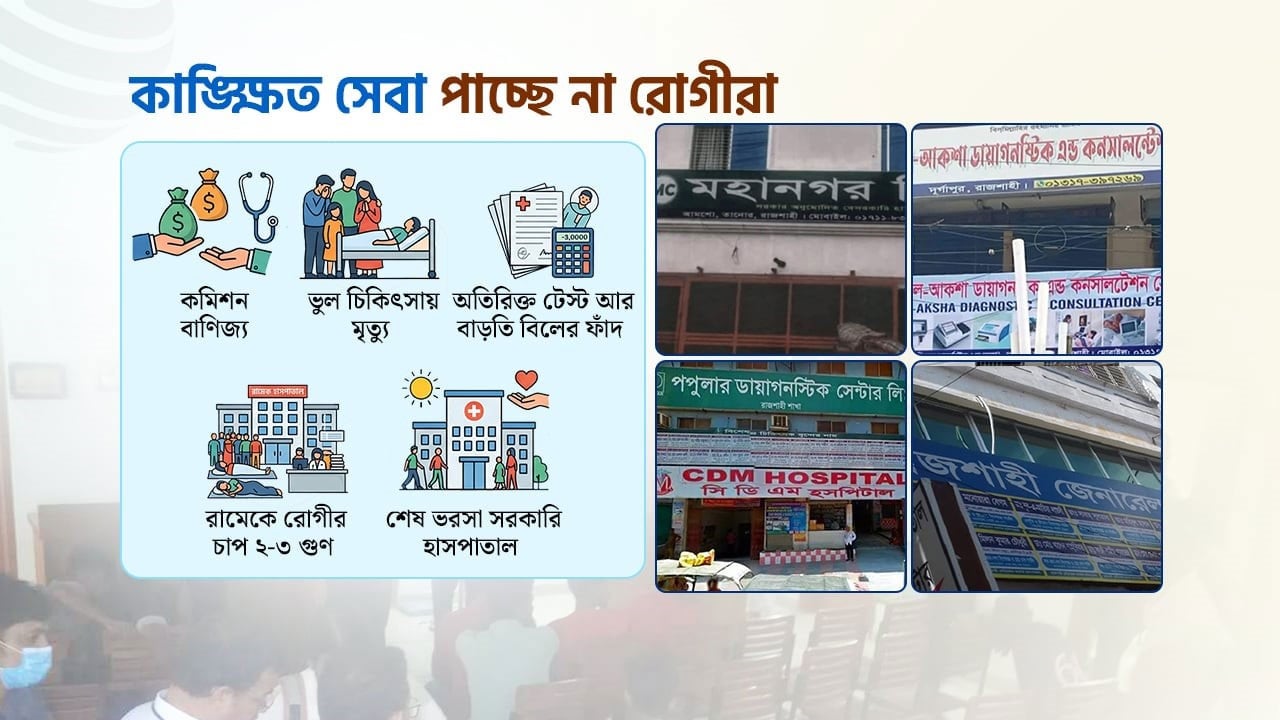 রাজশাহীতে আধা কিলোমিটার সড়কে শতাধিক স্বাস্থ্যসেবা প্রতিষ্ঠান