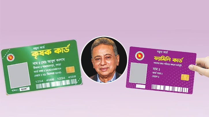 ফ্যামিলি কার্ড ও কৃষক কার্ডের টাকা কোথা থেকে আসছে, জানালেন অর্থমন্ত্রী