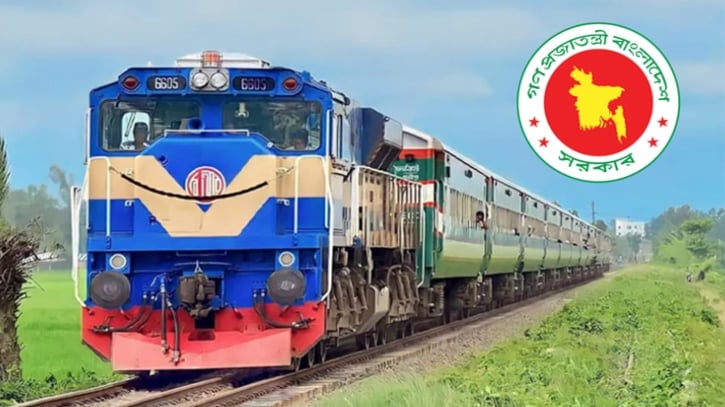 পশ্চিমাঞ্চল রেল নেটওয়ার্ক আধুনিকায়নে ২ হাজার ২৮ কোটি টাকার প্রকল্প অনুমোদন
